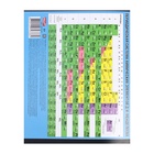 Предметная тетрадь по химии «Проф-Пресс. Error», 48 листов, в клетку, со справочным материалом, обложка из мелованной бумаги - Фото 8