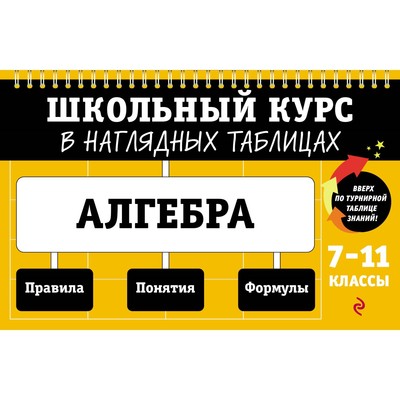 Алгебра. 7-11 классы. Колесникова Т.А.