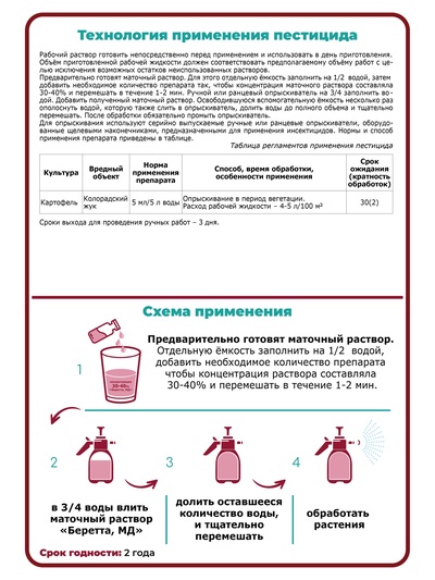 Инсектицид «Беретта, МД» для борьбы с вредителями на посадках картофеля, ампула 10 мл