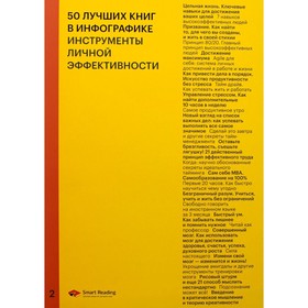 50 лучших книг в инфографике. Инструменты личной эффективности