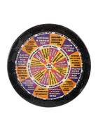 Дартс 2 в 1 «Время игры», фанты, на раздевание, 41×41 см, 3 дротика, 18+ - Фото 5