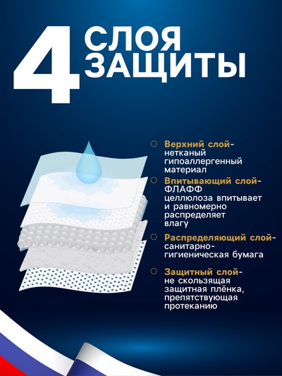 Впитывающие пелёнки для животных «ПИЖОН», 60×40 см, гелевые, набор 60 шт.