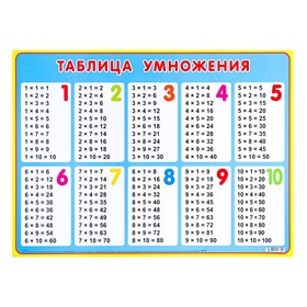 Плакат "Таблица умножения" голубой фон, 44,6х60,2 см 9756760