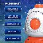 Космический проектор ZABIAKA, световые эффекты - Фото 2