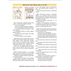 Книга детская «Игралочка. Математика для детей 4-5 лет», ступень 2, Кочемасова Е.Е., Петерсон Л.Г., 2023 - Фото 3