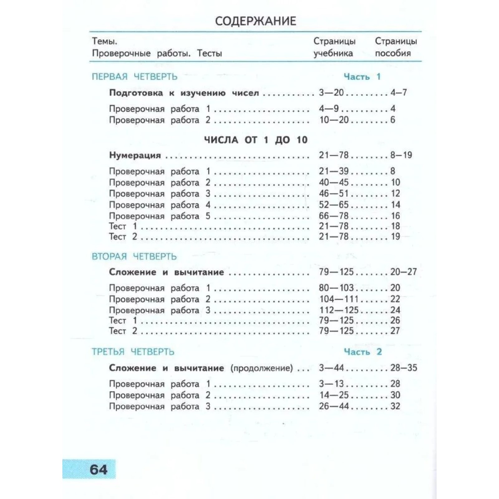 Проверочные Работы 2 Класс Купить