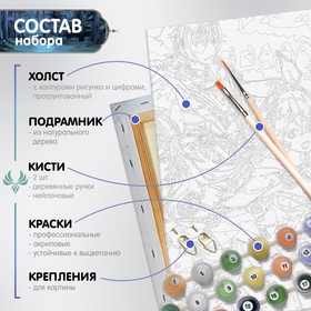 

Картина по номерам 30 × 40 см «Геншин» «Диона, Ци Ци и Кли» 26 цветов