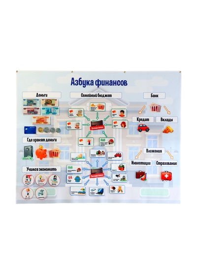 Игра-конструктор «Финансовая грамотность», 139 деталей