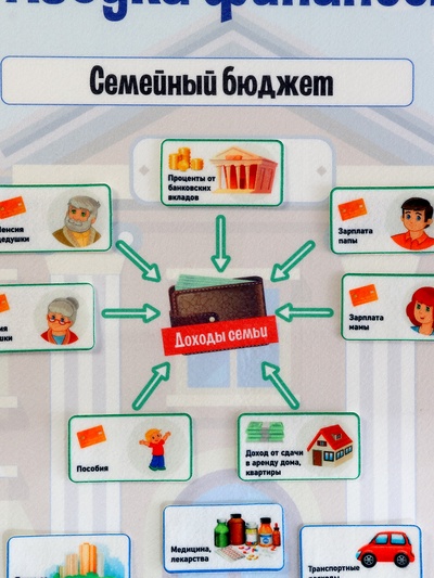 Игра-конструктор «Финансовая грамотность», 139 деталей