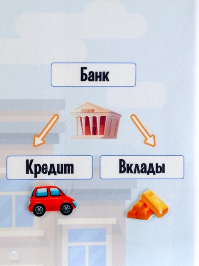 Игра-конструктор «Финансовая грамотность», 139 деталей