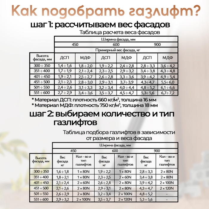 Газовый лифт ТУНДРА GL050WH, 50N, цвет белый - фото 18569064 Газовый лифт ТУНДРА GL050WH, 50N, цвет белый - фото 18569064