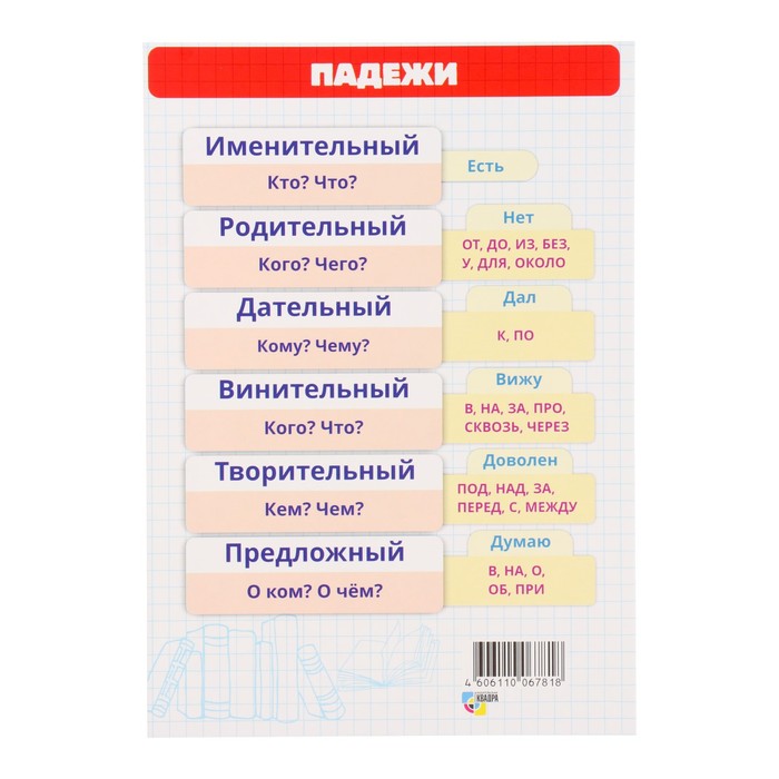 Карточка шпаргалка "Падежи" 14,8х21 см