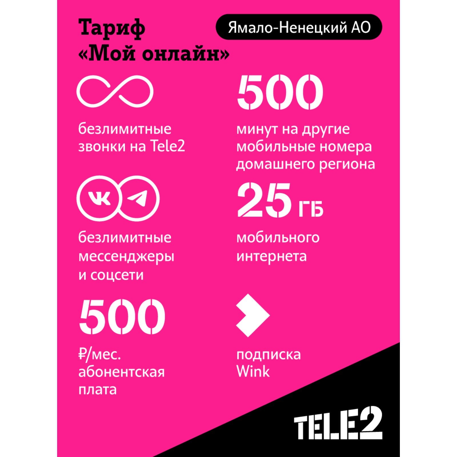 SIM-карта Tele2 