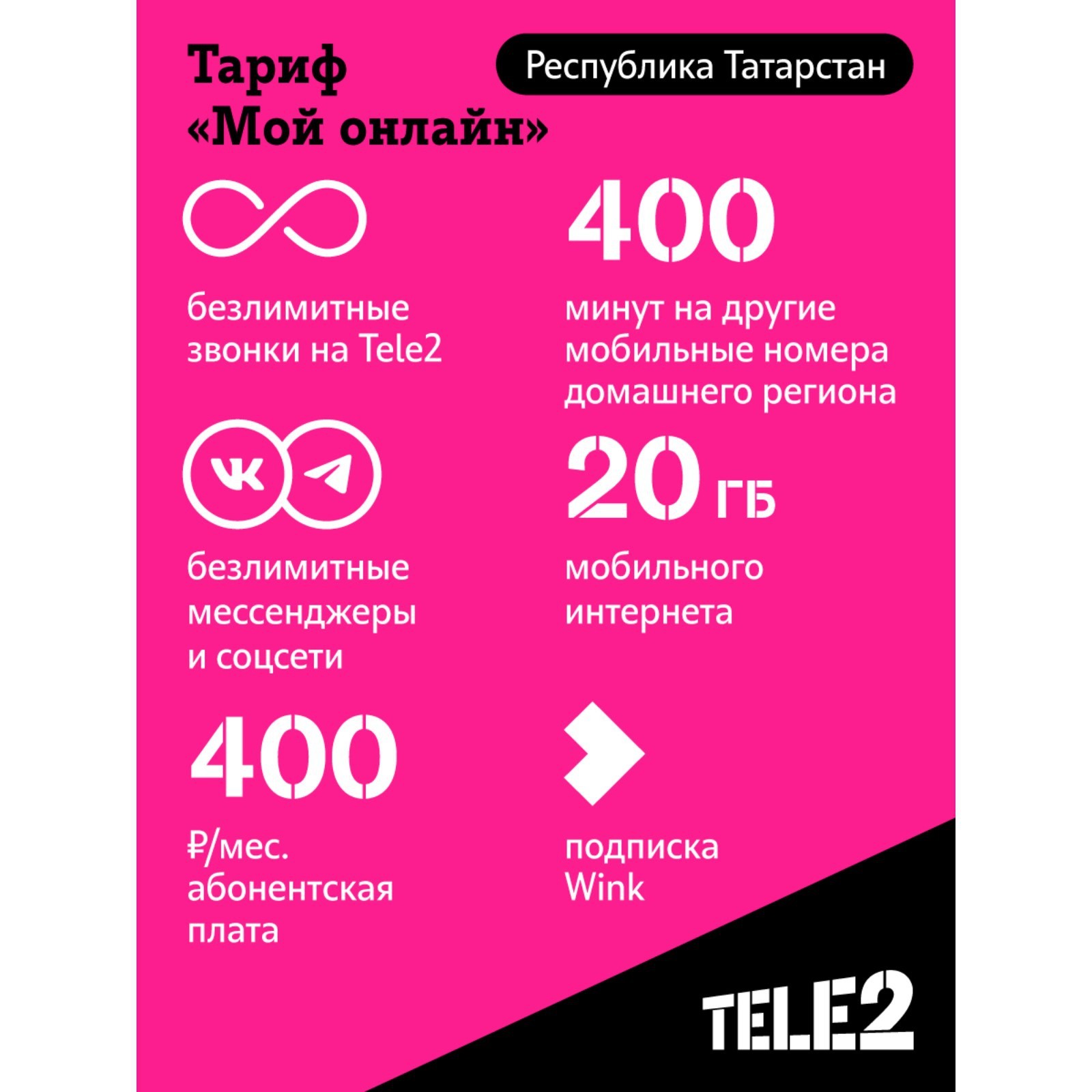 SIM-карта Tele2 