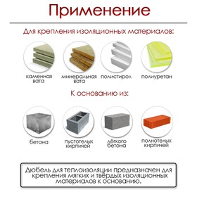 

Дюбель "ТУНДРА krep", для утеплителя, с пластиковым гвоздем, 10х180 мм, 50 шт