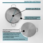 Кастрюля Hanna Knövell, 11 л, d=28 см, h=18 см, толщина стенки 0.8 мм, с крышкой, индукция, нержавеющая сталь - Фото 2