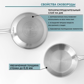 Сковорода Hanna Knövell, d=22 см, h=5.5 см, толщина стенки 0.6 мм, длина ручки 21.5 см, индукция, нержавеющая сталь
