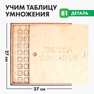 Обучающая игра «Учим таблицу умножения»