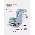 Автокресло детское Rant Nitro, группа 0+/1/2/3 (0-36 кг), цвет grey/mint - Фото 6