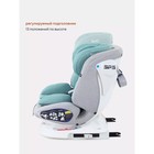 Автокресло детское Rant Nitro, группа 0+/1/2/3 (0-36 кг), цвет grey/mint - Фото 8