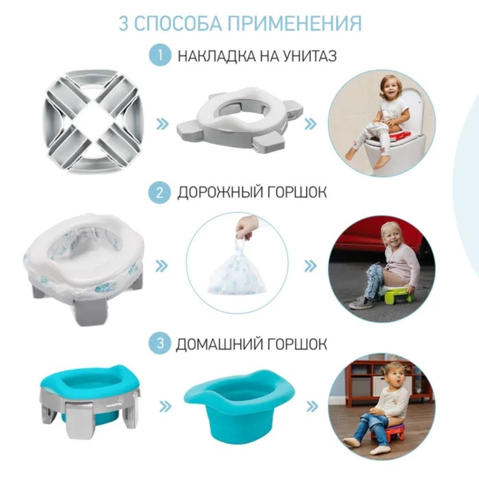 Дорожный горшок HandyPotty с универсальной вкладкой для горшка, цвет  серо-мятный (9779984) - Купить по цене от 1 150.00 руб. | Интернет магазин  SIMA-LAND.RU