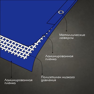 Тент защитный, 6×3 м, плотность 180 г/м², УФ, люверсы шаг 1 м, тарпаулин, УФ, синий