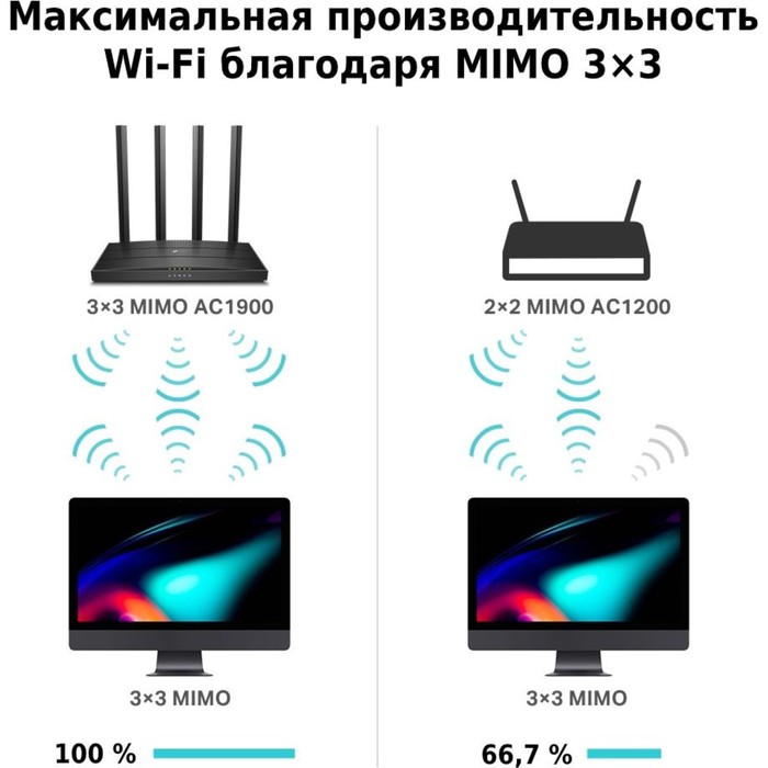 Роутер беспроводной TP-Link Archer C80 AC1900, 1000 Мбит/с, 4 порта, чёрный - фото 51359256