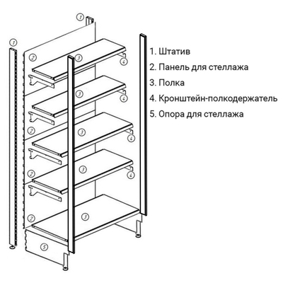 Стойка фронтальная односторонняя 2200 (Алко)
