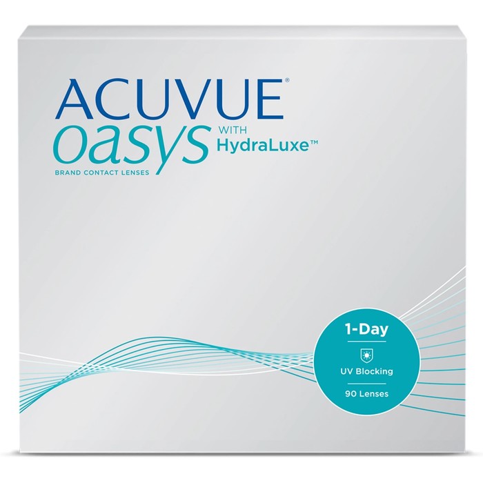 Контактные линзы 1-Day ACUVUE Oasys with Hydraluxe, -0.50/ 8.5, в наборе 90шт. - Фото 1