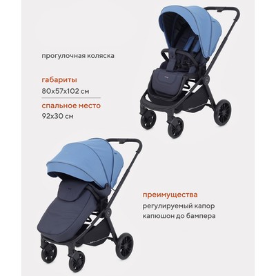 Коляска прогулочная Rant Basic Energy, цвет blue
