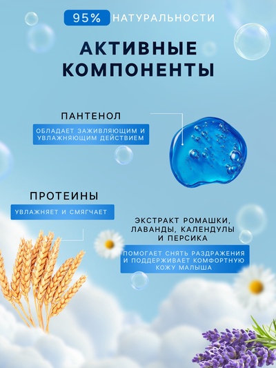 Шампунь детский LULU с протеинами пшеницы, без парабенов, без силиконов, 300 мл