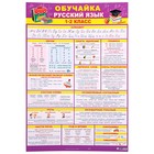 Плакат "Обучайка. Русский язык 1-2 класс" 44х63 см