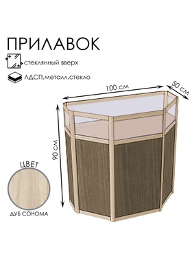 {{photo.Alt || photo.Description || 'Прилавок трапеция с витриной «ТР в», 100×50×90 см, ЛДСП, стекло, цвет дуб сонома'}}