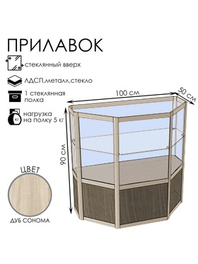 {{photo.Alt || photo.Description || 'Прилавок трапеция с витриной «ТР п», 100×50×90 см, ЛДСП, стекло, цвет дуб сонома'}}