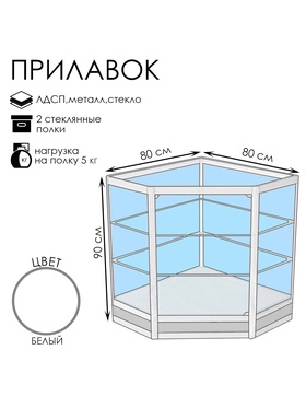 {{photo.Alt || photo.Description || 'Прилавок угловой «У5н дв», 80×80×90 см, ЛДСП, стекло, белый'}}