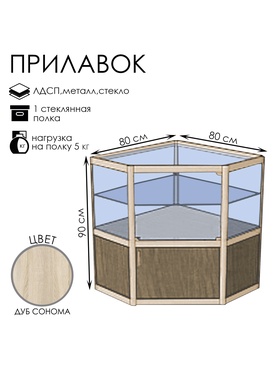 {{photo.Alt || photo.Description || 'Прилавок угловой «У5п дв», 80×80×90 см, ЛДСП, стекло, цвет дуб сонома'}}