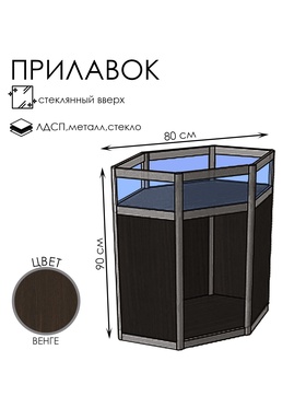 {{photo.Alt || photo.Description || 'Прилавок угловой «У6 в», 80×80×90 см, ЛДСП, стекло, цвет венге'}}