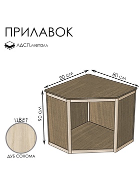 {{photo.Alt || photo.Description || 'Прилавок угловой «У5», 80×80×90 см, ЛДСП, цвет дуб сонома'}}