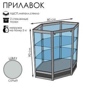 Прилавок угловой «У6н дв», 80×80×90 см, ЛДСП, стекло, серый