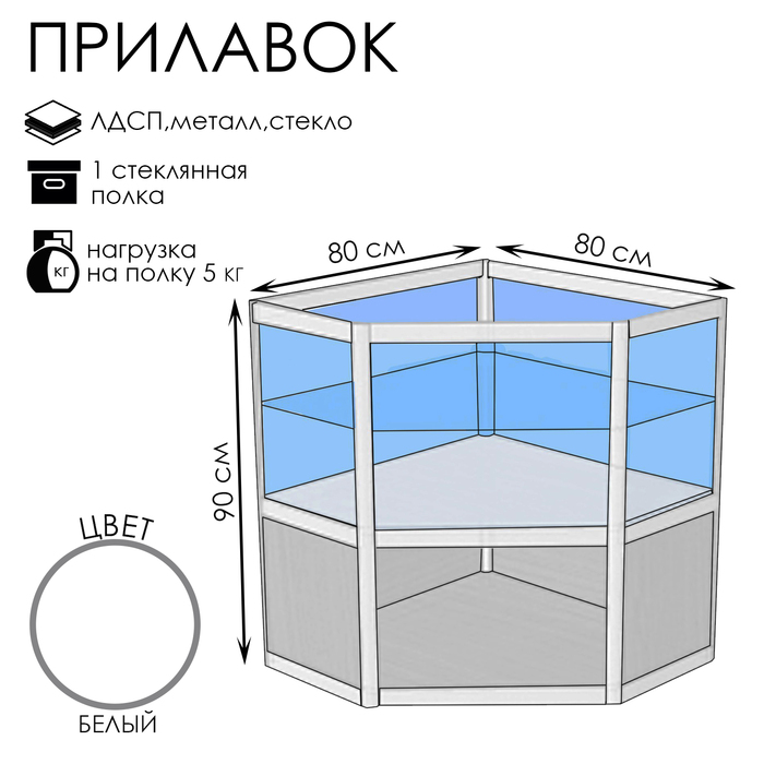 Прилавок угловой «У5п», 80×80×90 см, ЛДСП, стекло, белый