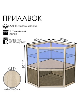 {{photo.Alt || photo.Description || 'Прилавок угловой «У5п», 80×80×90 см, ЛДСП, стекло, цвет дуб сонома'}}