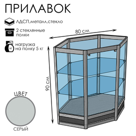 Прилавок угловой «У6н», 80×80×90 см, ЛДСП, стекло, серый