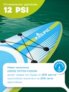 WIND SUP доска надувная KELPIE 11", 335х80х15 см 9459061 - фото 14527092