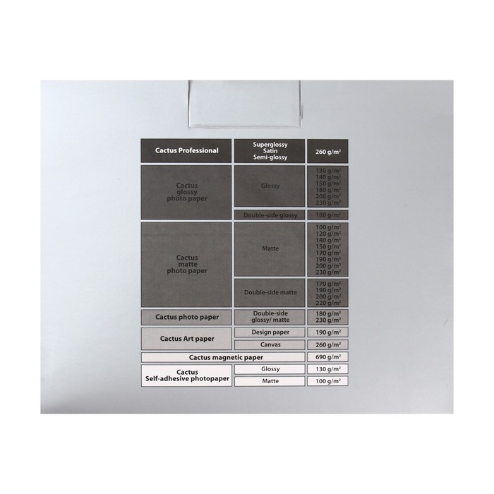 Фотобумага для струйной печати А6, 500 листов Cactus, 180 г/м2, односторонняя, глянцевая - фото 51314873