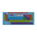 Набор геометрический, линейка 30см,2 угольника, транспортир - фото 23292654