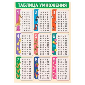 Плакат "Таблица умножения" 34х49 см 9861813