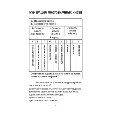 Пособие «Полный курс математики. Все типы заданий, все виды задач, примеров, уравнений», 4 класс, 320 стр.