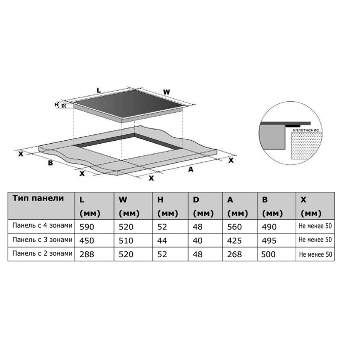 Варочная панель Haier HHY-C32RVB, электрическая, 2 конфорки, чёрная - фото 51924600