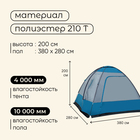 Палатка кемпинговая Maclay KANTANA 4, р. 280x380x200 см, 4-местная - фото 7100751
