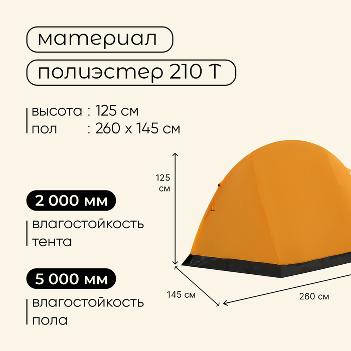 Палатка треккинговая TRAMPER 2, р. 260х145х125 см, 2х местная